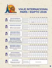 Catálogo Terramar Brands Página 15