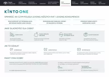 Toyota gazetka | Proace electric Strona 10