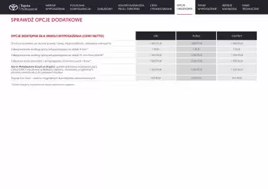 Toyota gazetka | Proace electric Strona 11