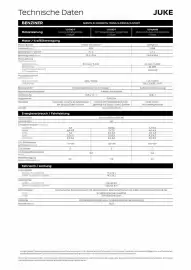 Nissan Prospekt Seite 10