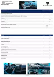 Peugeot tilbudsavis Side 3