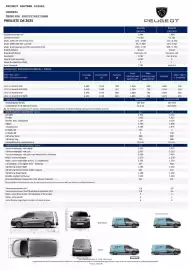 Peugeot tilbudsavis Side 6