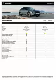 Peugeot tilbudsavis Side 1