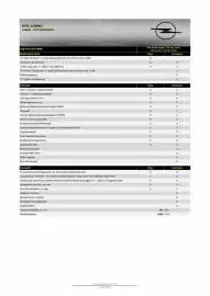 Opel tilbudsavis Side 4