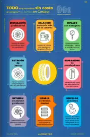 Catálogo Costco Página 45