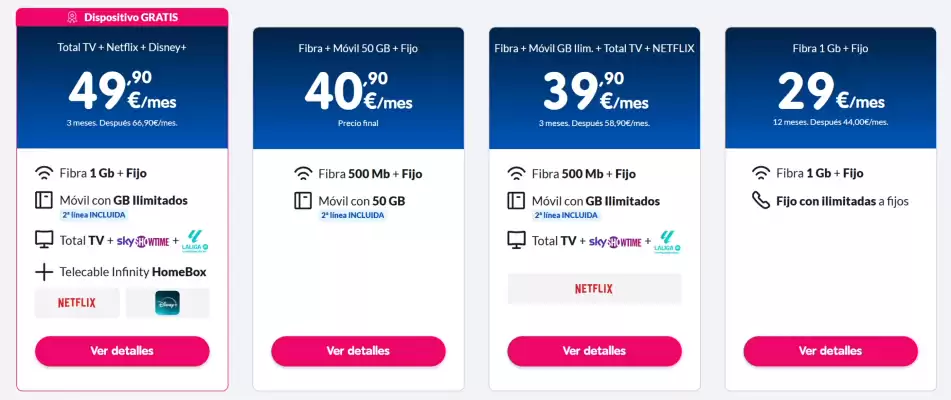 Catálogo Telecable (válido hasta el 20-03)