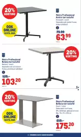 Makro folder Pagina 10