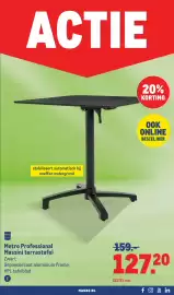 Makro folder Pagina 11