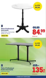 Makro folder Pagina 36