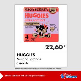 Volantino Iper Tosano settimana 11 Pagina 4