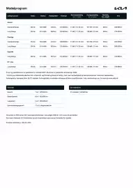 Kia tilbudsavis Side 2