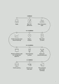Catalogue BoConcept page 21