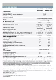 Citroen Flugblatt Seite 13