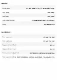 Catálogo KTM Página 2