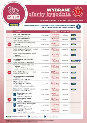 Makro gazetka (ważność do 14-03)