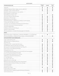 Lexus folder Pagina 46