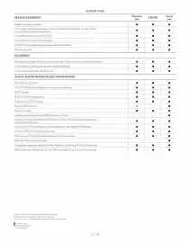 Lexus folder Pagina 47