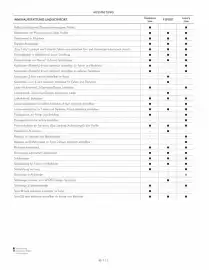 Lexus folder Pagina 48