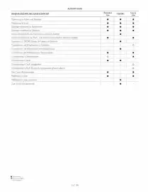 Lexus folder Pagina 49