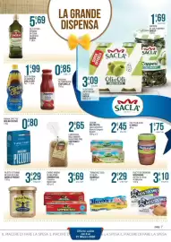 Volantino Sidis mini Pagina 7