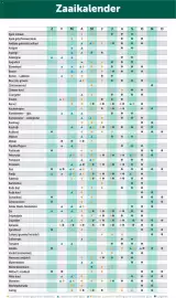 AVEVE folder Pagina 51