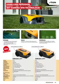 Hagebau Flugblatt Seite 111