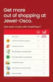 Jewel-Osco weekly ad week 11 Page 11