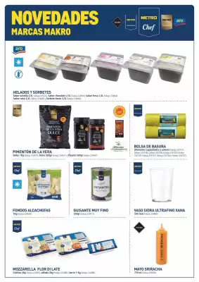 Catálogo Makro (válido hasta el 31-03)