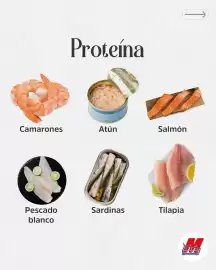 Catálogo MegaTiendas Página 2