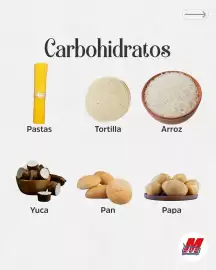 Catálogo MegaTiendas Página 3