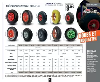 Catalogue Shopix page 67