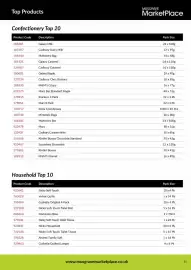 Musgrave MarketPlace leaflet Page 35