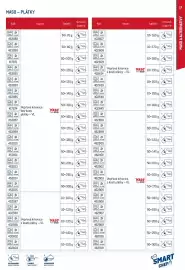 Makro leták Strana 17