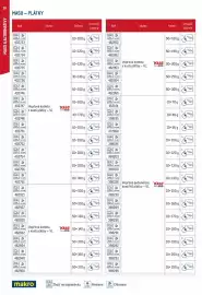 Makro leták Strana 18