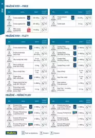 Makro leták Strana 26