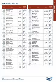 Makro leták Strana 29