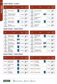 Makro leták Strana 30