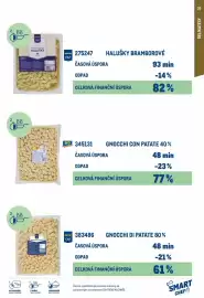 Makro leták Strana 33