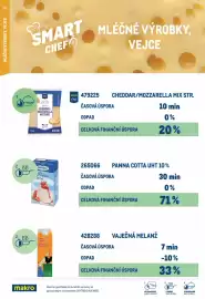 Makro leták Strana 38