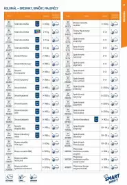 Makro leták Strana 47