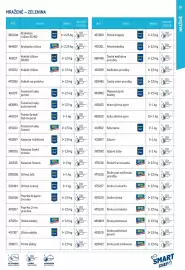 Makro leták Strana 57