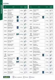 Makro leták Strana 8