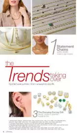 JC Penney weekly ad Page 7