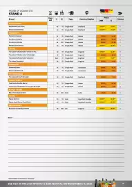 Border Shop reklamblad Sida 13