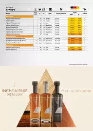 Border Shop reklamblad Sida 14