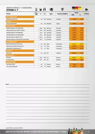 Border Shop reklamblad Sida 17