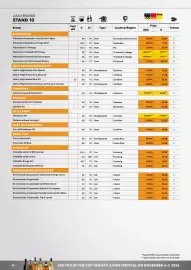 Border Shop reklamblad Sida 26