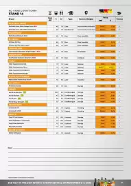 Border Shop reklamblad Sida 33