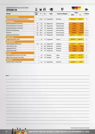 Border Shop reklamblad Sida 48