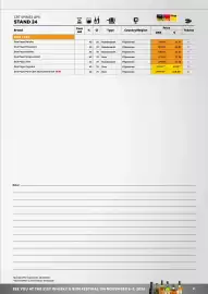 Border Shop reklamblad Sida 51